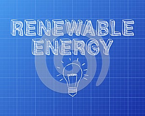 Renewable Energy Hand Drawn Blueprint