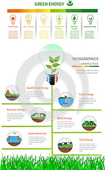 Renewable energy infographics