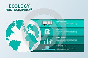 Renewable energy infographics elements and template. Ecology concept.