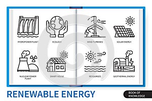 Renewable energy infographics linear icons collection