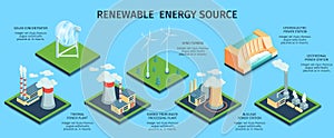 Renewable Energy Isometric Infographics