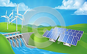 Renewable Energy or Power Generation Methods