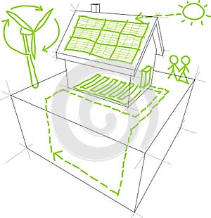 Renovable energía bocetos 