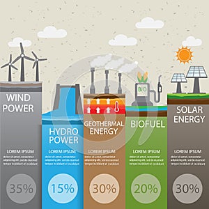 Renewable energy photo