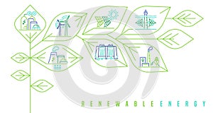 Renewable energy types banner. Editable vector illustration