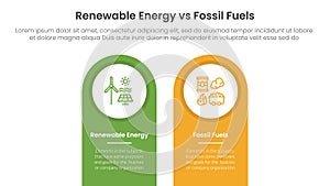 Renewable energy vs fossil fuels comparison concept for infographic template banner with round shape on top vertical box with two photo