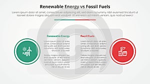 renewable energy vs fossil fuels or nonrenewable comparison opposite infographic concept for slide presentation with big box table