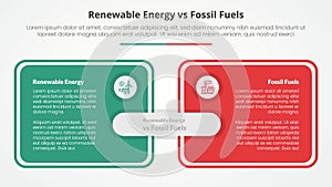 renewable energy vs fossil fuels or nonrenewable comparison opposite infographic concept for slide presentation with big box table