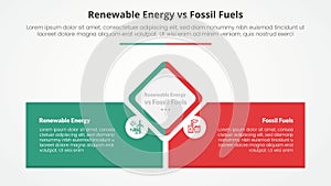 renewable energy vs fossil fuels or nonrenewable comparison opposite infographic concept for slide presentation with diamond shape