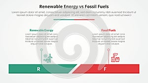 renewable energy vs fossil fuels or nonrenewable comparison opposite infographic concept for slide presentation with percentage