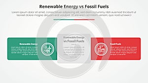 renewable energy vs fossil fuels or nonrenewable comparison opposite infographic concept for slide presentation with round