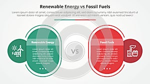 renewable energy vs fossil fuels or nonrenewable comparison opposite infographic concept for slide presentation with round