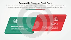 renewable energy vs fossil fuels or nonrenewable comparison opposite infographic concept for slide presentation with skew round