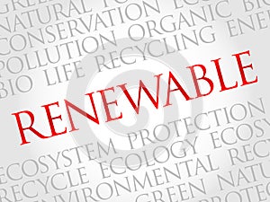 Renewable word cloud