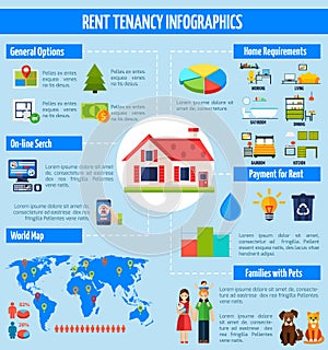 Rent and tenancy infographics photo
