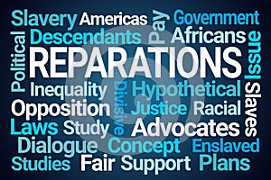 Reparations Word Cloud