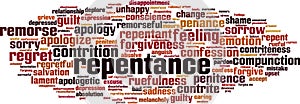 Repentance word cloud