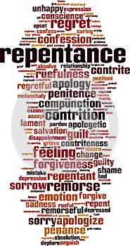 Repentance word cloud