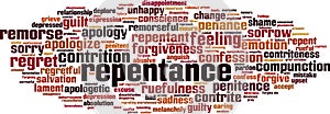 Repentance word cloud photo