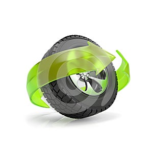 replacement and repair of automobile wheels