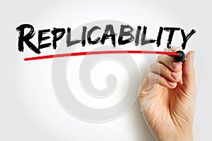 Replicability - the quality of being able to be exactly copied or reproduced, text concept background