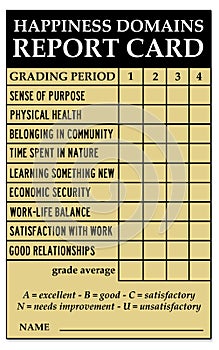 Report card happiness domains