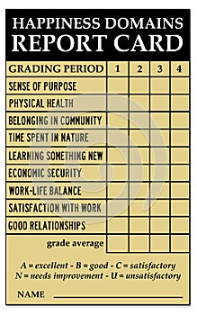 Report card happiness domains photo