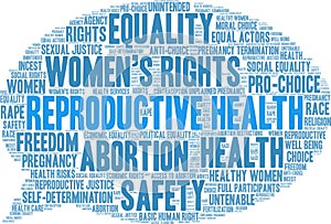 Reproductive Health Word Cloud