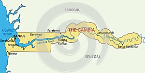 Republic of the Gambia - vector map