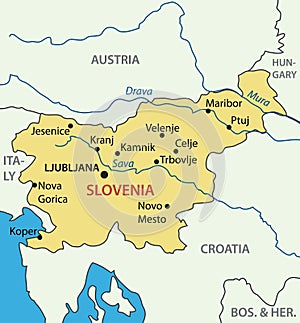 Republic of Slovenia - vector map