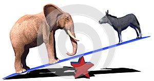 Republican democrat election political scale