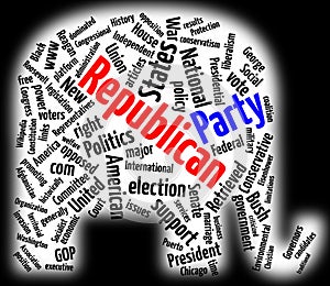Republican Party word cloud