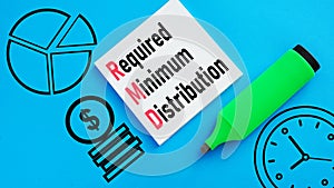 Required Minimum Distribution RMD is shown using the text photo