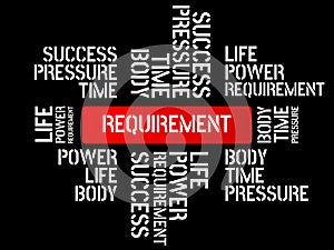 REQUIREMENT - image with words associated with the topic MERITOCRACY, word, image, illustration