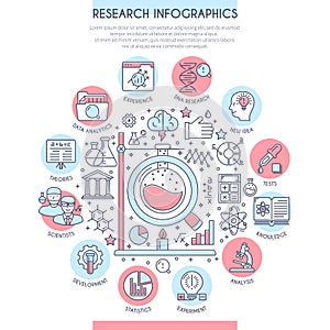 Research and Analysis Infographics