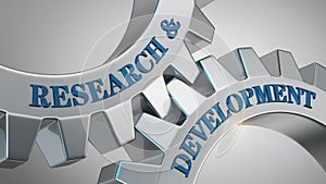 Research & development concept