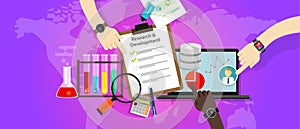 Research and development r d concept innovation laboratory