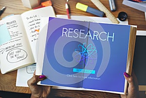 Research Discovery Education Information Concept