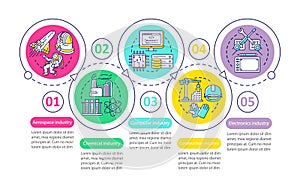 Research industries vector infographic template. Business presentation design elements. Data visualization with five