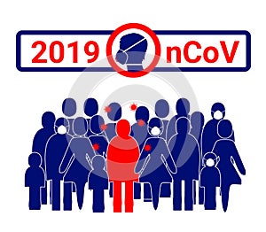 Research of novel respiratory Coronavirus 2019-nCoV.