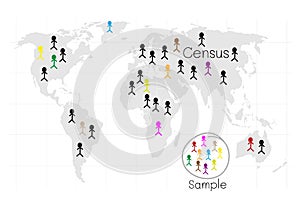 Research Process Sampling from A Target Population