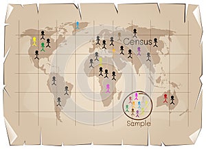 Research Process Sampling from A Target Population