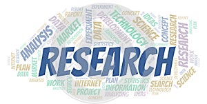 Research word cloud
