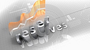 Reserves growing chart, statistic and data