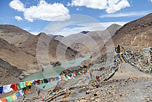 A reservoir in tibet