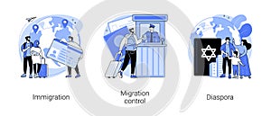 Residence permit abstract concept vector illustrations.