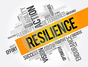 Resilience word cloud collage, business concept background