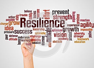 Resilience word cloud and hand with marker concept