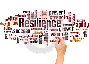 Resilience word cloud and hand writing concept
