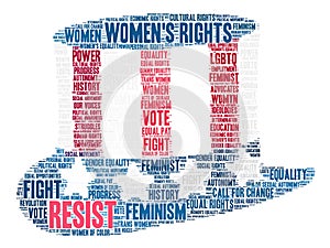 Resist Word Cloud